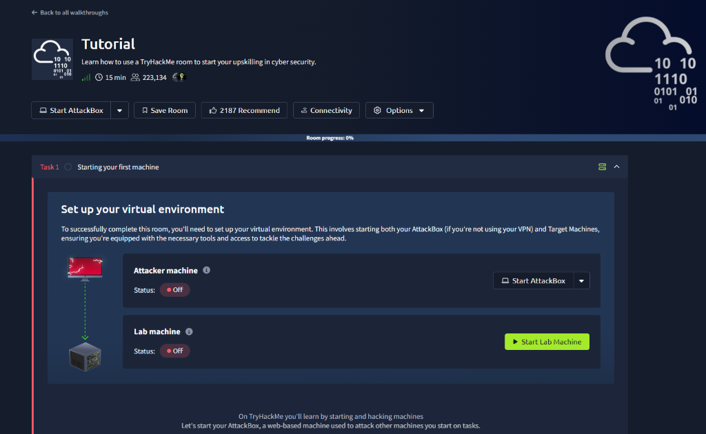 TryHackMe tutorial room dashboard showing vulnerable target machine deployment