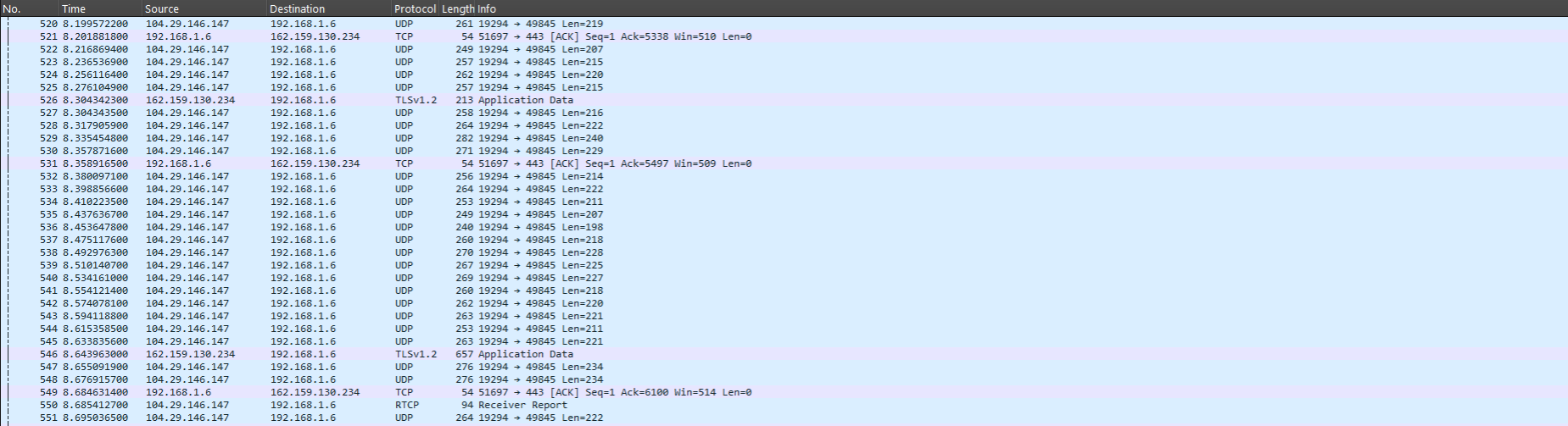 Wireshark graphical packet analyzer capturing real-time network traffic and protocol details
